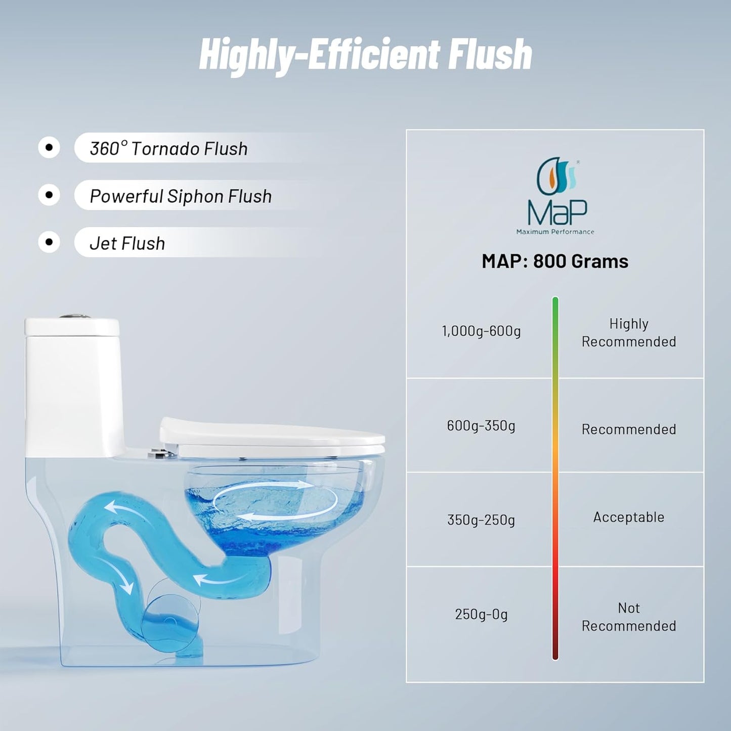 Deer Valley One Piece Toilet, DV-1F026 Elongated Toilet with Powerful Dual Flush 0.8/1.28 GPF, Soft-Close Seat, Standard Height, Easy-Clean Skirted Design, 12" Rough-In