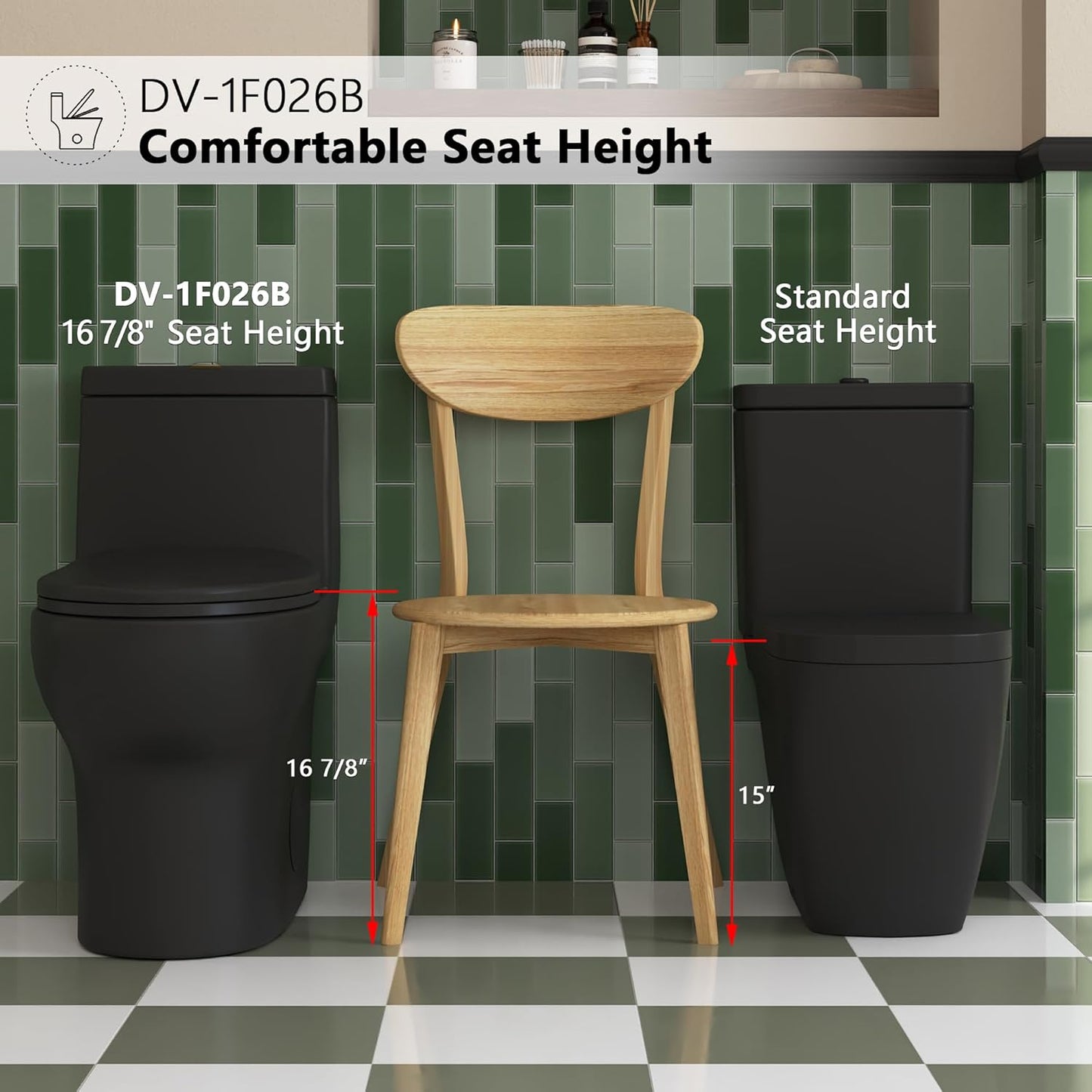 Deer Valley One Piece Toilet, DV-1F026 Elongated Toilet with Powerful Dual Flush 0.8/1.28 GPF, Soft-Close Seat, Standard Height, Easy-Clean Skirted Design, 12" Rough-In