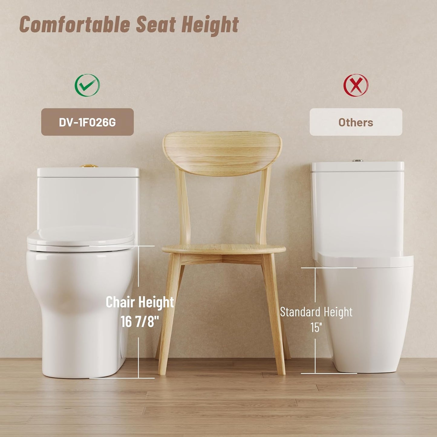 Deer Valley One Piece Toilet, DV-1F026 Elongated Toilet with Powerful Dual Flush 0.8/1.28 GPF, Soft-Close Seat, Standard Height, Easy-Clean Skirted Design, 12" Rough-In