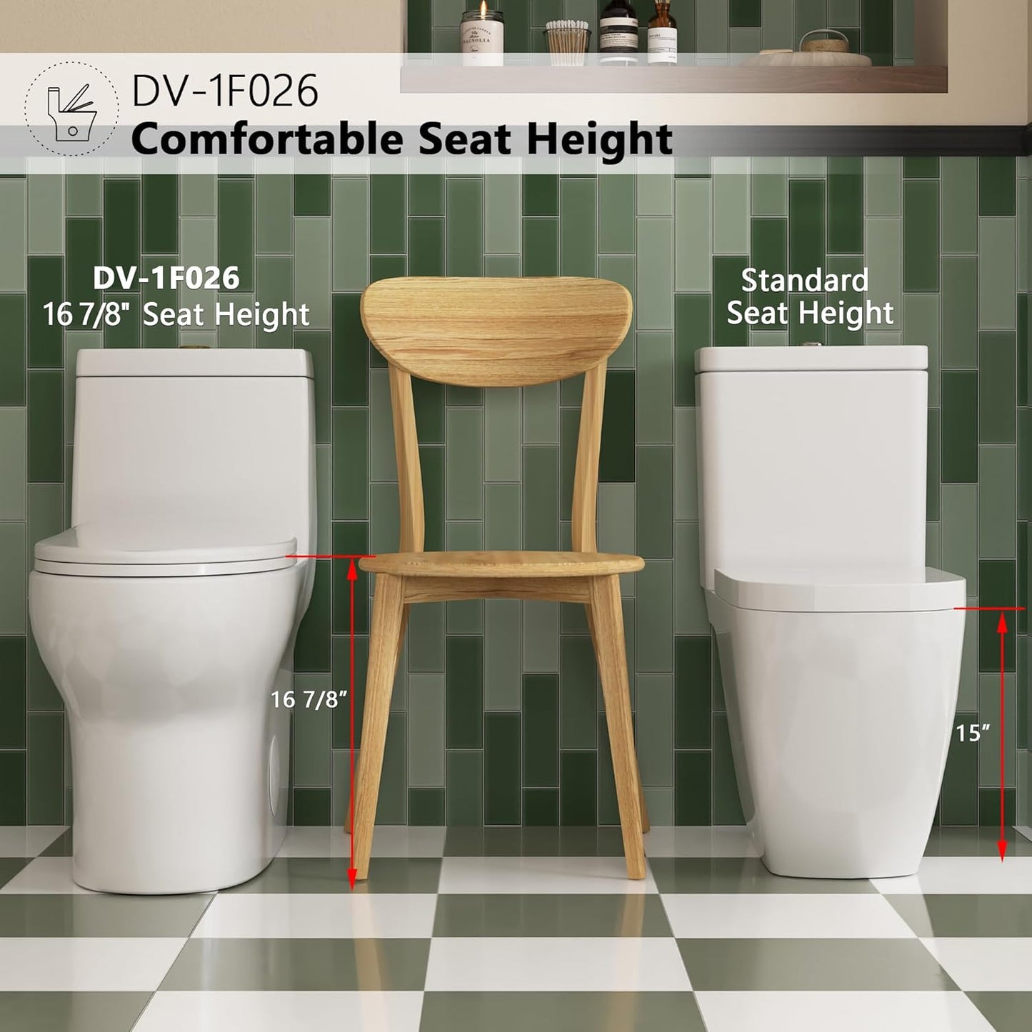 Deer Valley One Piece Toilet, DV-1F026 Elongated Toilet with Powerful Dual Flush 0.8/1.28 GPF, Soft-Close Seat, Standard Height, Easy-Clean Skirted Design, 12" Rough-In